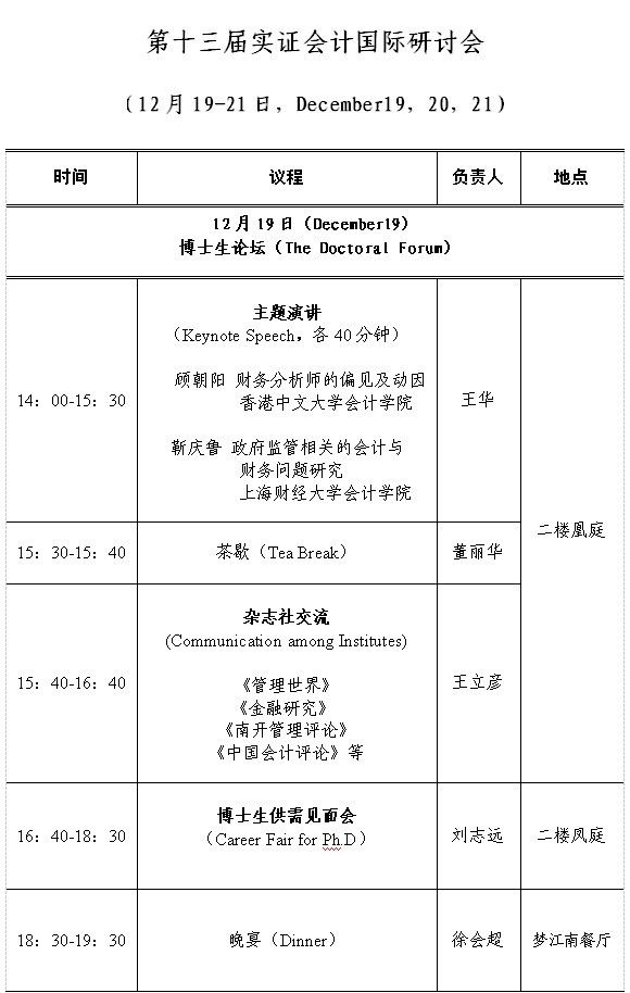 第十三届中国实证会计国际研讨会日程安排